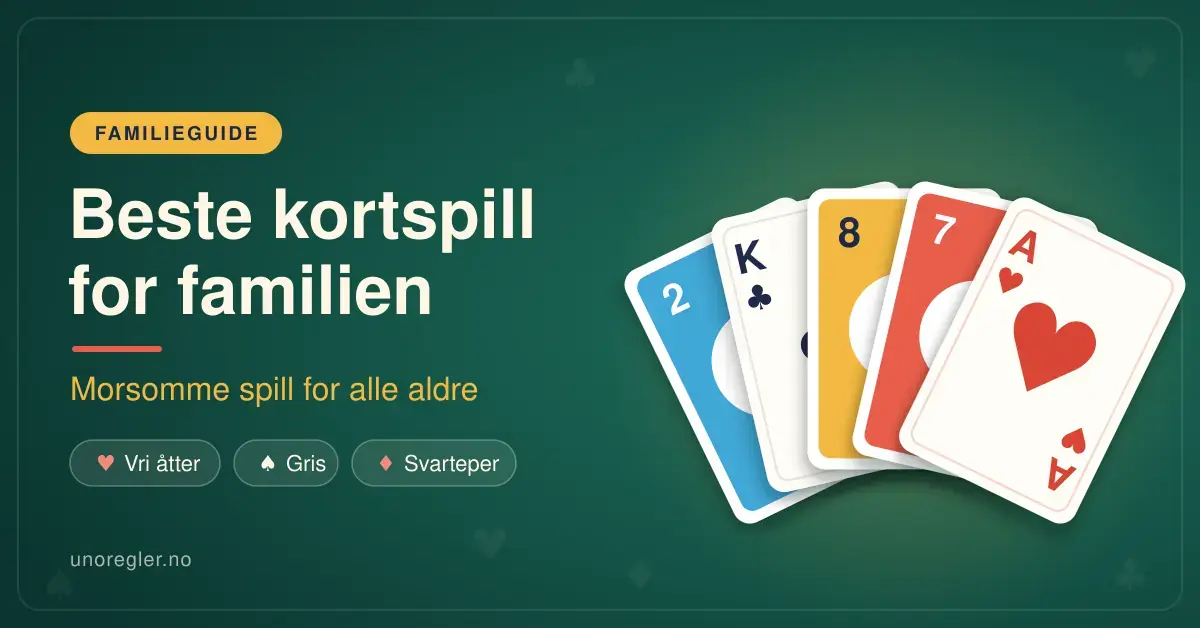 Illustrasjon av en vifte med fargerike spillkort på et grønt spillbord, med teksten «Beste kortspill for familien – morsomme spill for alle aldre» og familiespillene Vri åtter, Gris og Svarteper.