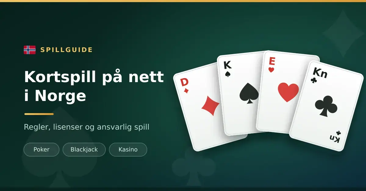 Fire spillkort i vifte ved siden av teksten «Kortspill på nett i Norge» og et norsk flagg, med undertittel om regler, lisenser og ansvarlig spill.