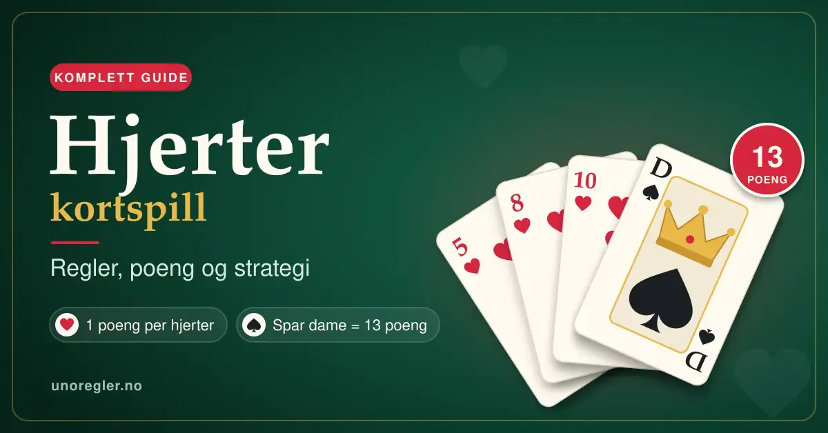 Vifte av spillekort med hjerter 5, 8 og 10 og spar dame med krone på grønt filtbord, ved siden av teksten «Hjerter kortspill – regler, poeng og strategi».