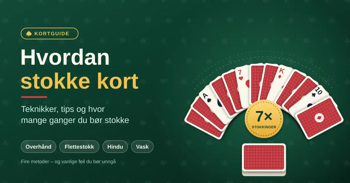 Grafikk med teksten «Hvordan stokke kort» på grønn spillebordbakgrunn, med en vifte av spillekort, en kortstokk og et gyllent merke med «7× stokkinger», samt de fire metodene overhånd, flettestokk, hindu og vask.