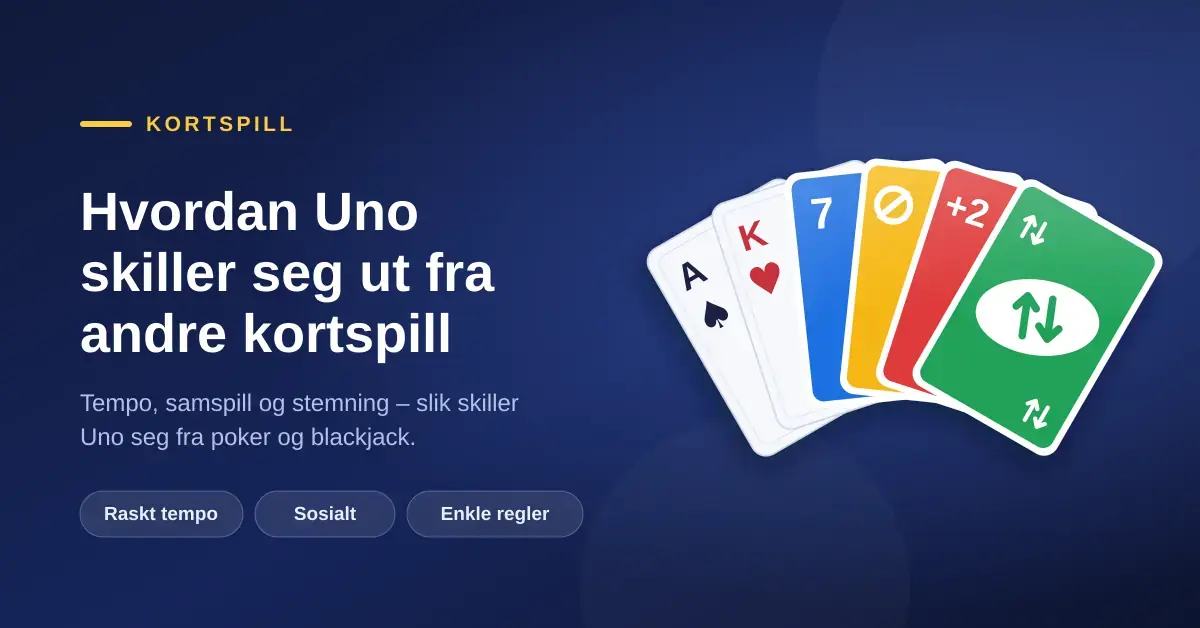 Grafikk med tittelen «Hvordan Uno skiller seg ut fra andre kortspill», der en vifte av fargerike Uno-lignende kort med tall og spesialsymboler ligger foran to klassiske spillkort med spar ess og hjerter konge.