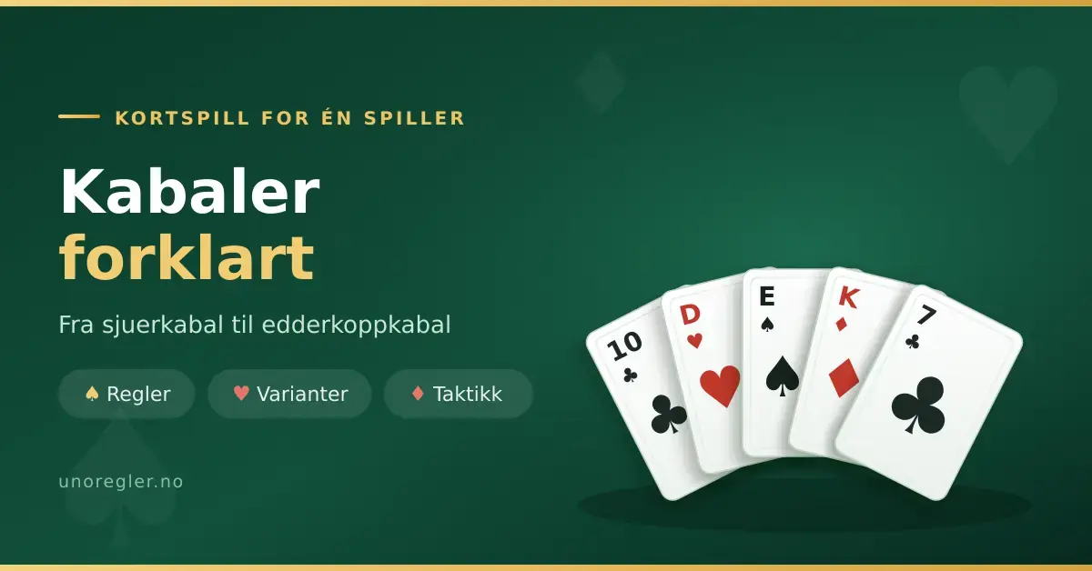 Grafikk med en vifte av spillekort på grønt kabalbord og teksten «Kabaler forklart – fra sjuerkabal til edderkoppkabal».