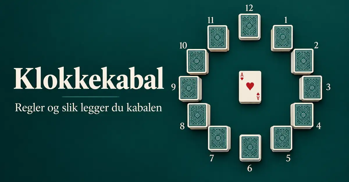 Tolv kortbunker ligger i en sirkel som en klokke rundt en bunke med hjerter ess, ved siden av teksten «Klokkekabal – Regler og slik legger du kabalen».
