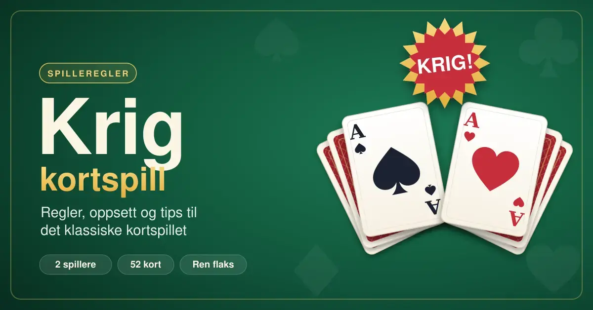 Illustrasjon av kortspillet Krig med et spar-ess og et hjerter-ess som møtes på et grønt spillebord foran kort med baksiden opp, sammen med teksten «Krig kortspill – regler, oppsett og tips til det klassiske kortspillet».
