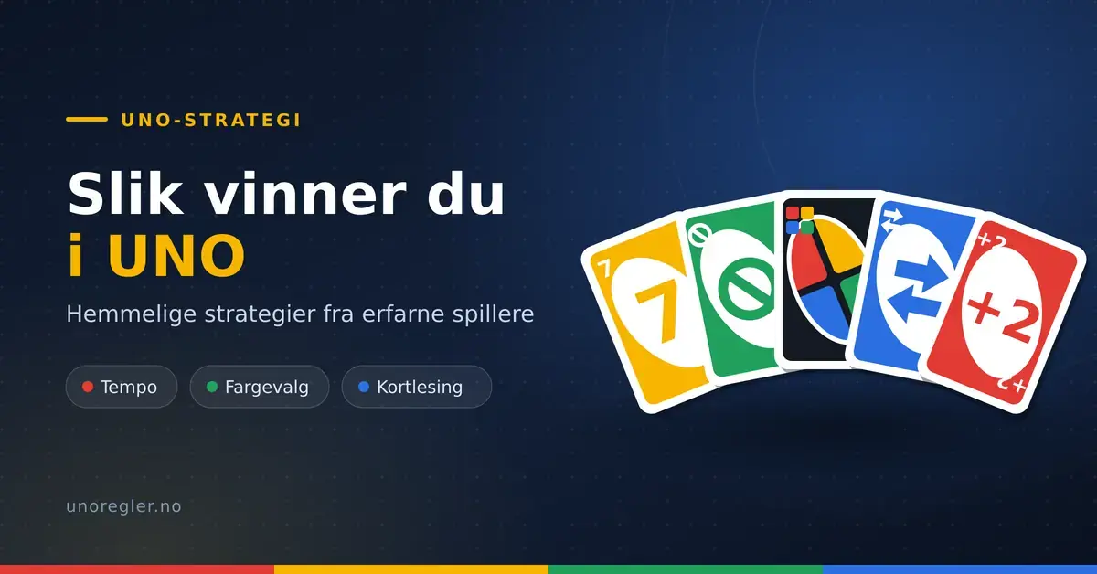 Grafikk med teksten «Slik vinner du i UNO – hemmelige strategier fra erfarne spillere» ved siden av en vifte med fargerike UNO-kort.