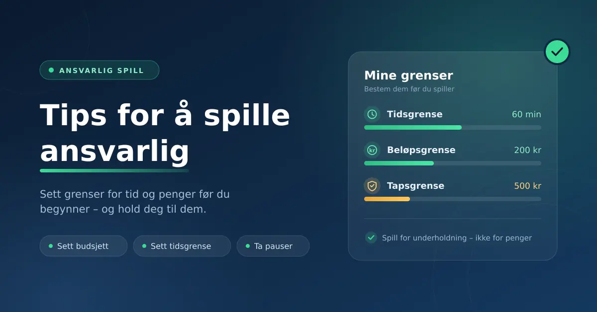 Grafikk med overskriften «Tips for å spille ansvarlig» ved siden av et panel som viser personlige spillegrenser for tid, beløp og tap.