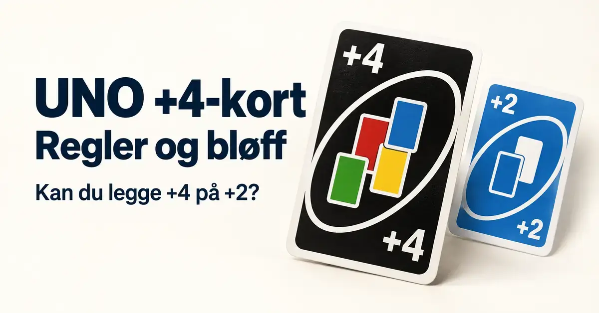 Et svart +4-kort og et blått +2-kort ved siden av teksten «UNO +4-kort», «Regler og bløff» og «Kan du legge +4 på +2?».