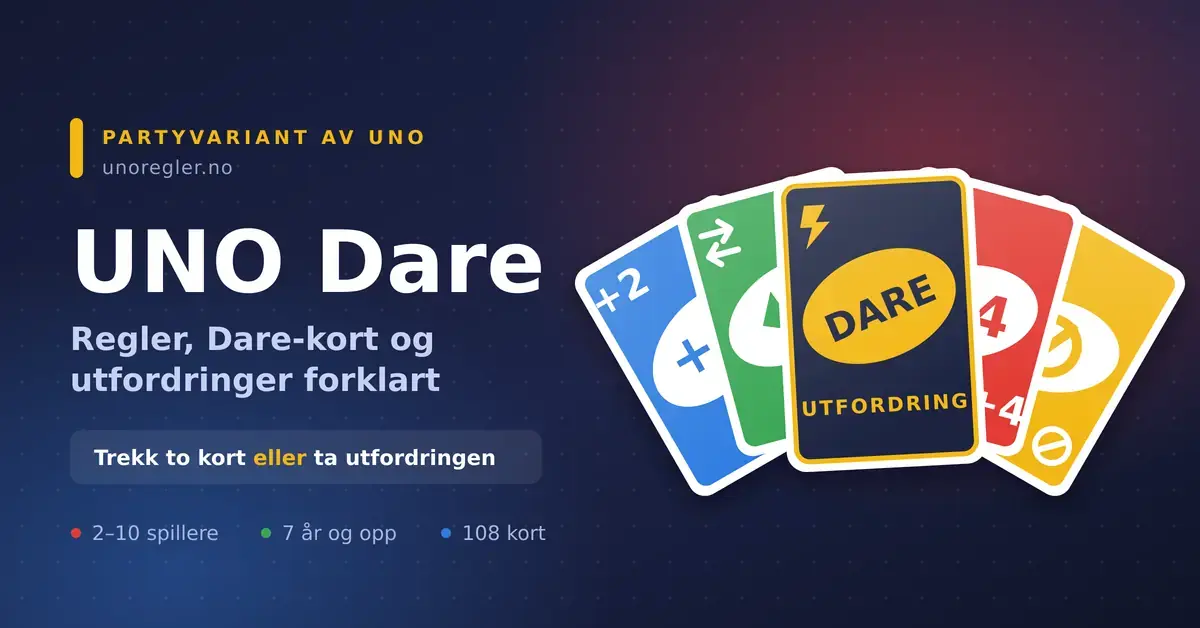 Grafikk med en vifte av UNO-kort i rødt, gult, grønt og blått med et mørkt Dare-kort i midten, ved siden av teksten «UNO Dare – regler, Dare-kort og utfordringer forklart».