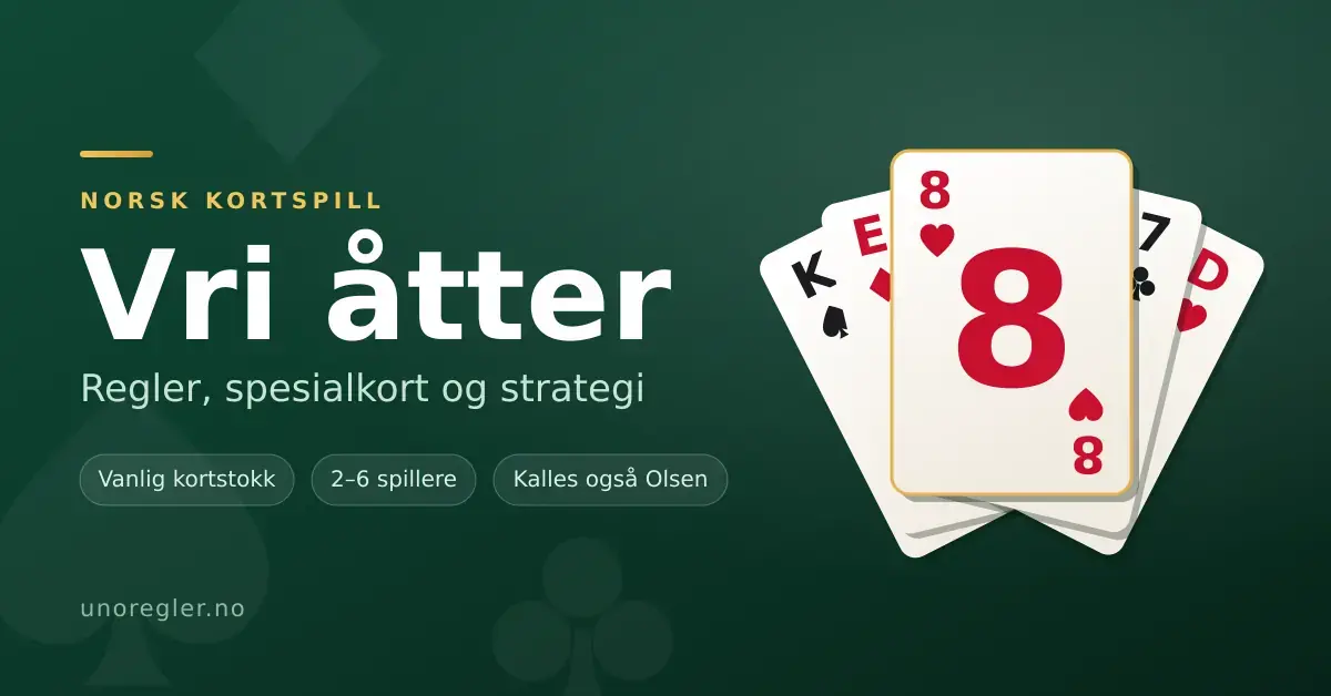 Grafikk med tittelen «Vri åtter – regler, spesialkort og strategi» ved siden av en vifte med spillkort der hjerter åtte ligger øverst på en mørkegrønn bakgrunn.